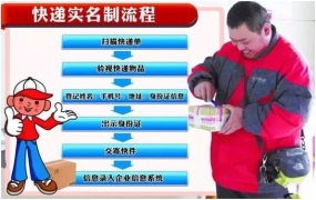 創藝龍X光快遞安檢機，引領2.0智能新時代